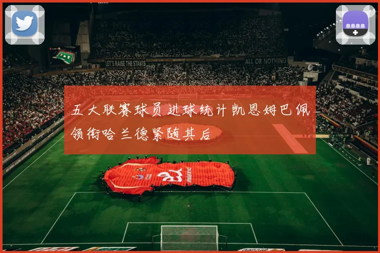 五大联赛球员进球统计凯恩姆巴佩领衔哈兰德紧随其后